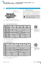 Preview for 11 page of Balluff BTL7 Series Manual