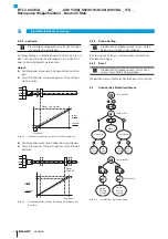 Preview for 16 page of Balluff BTL7 Series Manual