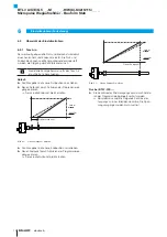 Preview for 14 page of Balluff BTL7 Series User Manual