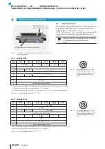 Preview for 64 page of Balluff BTL7 Series User Manual