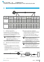 Preview for 67 page of Balluff BTL7 Series User Manual