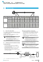 Preview for 94 page of Balluff BTL7 Series User Manual