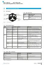 Preview for 9 page of Balluff BTL7-V50E-M P-C003 Series User Manual