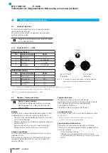 Preview for 48 page of Balluff BTL7-V50T-M-P-C003 Series User Manual