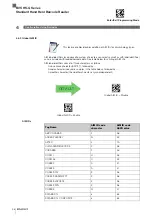 Preview for 58 page of Balluff BVS HS-Q Series Operation Manual