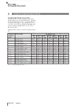 Preview for 14 page of Balluff Ethernet/IP BTL7-V50D Series Configuration Manual