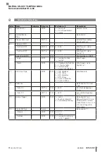 Preview for 19 page of Balluff IO-Link BAE SA-CS-027-YI-BP00,3 GS04 User Manual