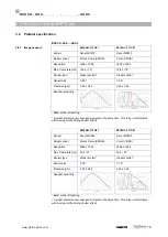 Preview for 62 page of Balluff MATRIX VISION GiGE VISION BVS CA-GX0-XAS2... User Manual