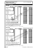 Preview for 10 page of Balluff MICROPULSE Series User Manual