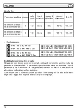 Preview for 20 page of Balluff NAMUR BES G06MD-GNX10B-EV02-EEX Operating Instructions Manual