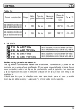 Preview for 23 page of Balluff NAMUR BES G06MD-GNX10B-EV02-EEX Operating Instructions Manual