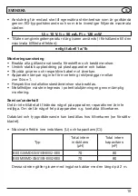 Preview for 27 page of Balluff NAMUR BES G06MD-GNX10B-EV02-EEX Operating Instructions Manual