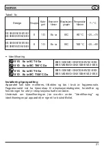 Preview for 29 page of Balluff NAMUR BES G06MD-GNX10B-EV02-EEX Operating Instructions Manual