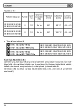 Preview for 32 page of Balluff NAMUR BES G06MD-GNX10B-EV02-EEX Operating Instructions Manual