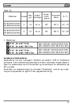 Preview for 35 page of Balluff NAMUR BES G06MD-GNX10B-EV02-EEX Operating Instructions Manual