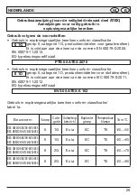 Preview for 37 page of Balluff NAMUR BES G06MD-GNX10B-EV02-EEX Operating Instructions Manual