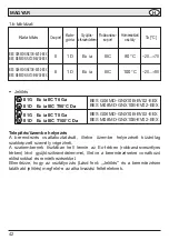 Preview for 50 page of Balluff NAMUR BES G06MD-GNX10B-EV02-EEX Operating Instructions Manual