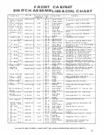 Preview for 40 page of Bally BONANZA Service Manual & Parts Manual