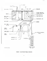 Preview for 7 page of Bally Electronic Pinball Games Repair Manual