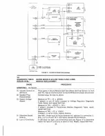 Preview for 23 page of Bally Electronic Pinball Games Repair Manual