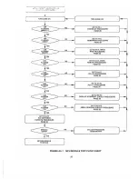 Preview for 29 page of Bally Electronic Pinball Games Repair Manual