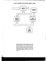 Preview for 4 page of Bally Motordome Operating Manual