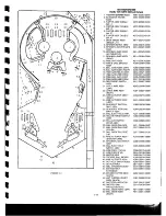 Preview for 15 page of Bally Motordome Operating Manual