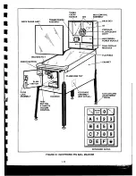 Preview for 17 page of Bally Motordome Operating Manual