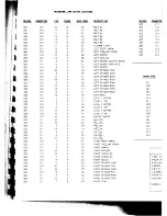 Preview for 54 page of Bally Motordome Operating Manual