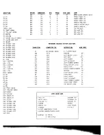 Preview for 55 page of Bally Motordome Operating Manual