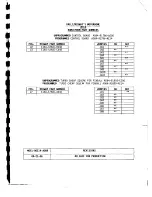 Preview for 62 page of Bally Motordome Operating Manual