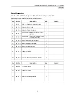 Preview for 14 page of Ballymore SM0114113 Operator'S Manual