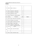 Preview for 15 page of Ballymore SM0114113 Operator'S Manual