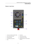 Preview for 20 page of Ballymore SM0114113 Operator'S Manual