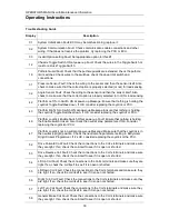 Preview for 35 page of Ballymore SM0114113 Operator'S Manual