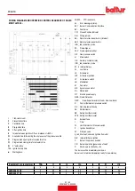 Preview for 76 page of baltur 56510010 Instruction Manual For Installation, Use And Maintenance