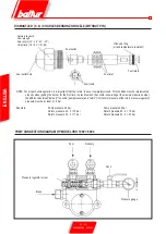 Preview for 60 page of baltur 66875410 Instruction Manual