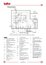 Preview for 26 page of baltur BGN 200 LX Instruction