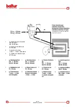 Preview for 33 page of baltur BGN 200 LX Instruction