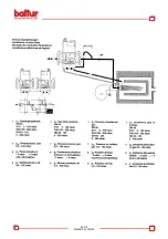 Preview for 36 page of baltur BGN 200 LX Instruction