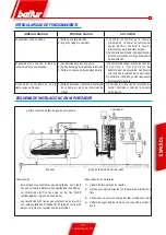 Preview for 41 page of baltur btg 15 me User Instructions