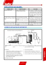 Preview for 63 page of baltur btg 15 me User Instructions