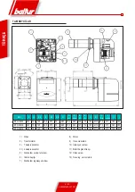 Preview for 74 page of baltur btg 15 me User Instructions