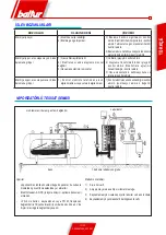 Preview for 85 page of baltur btg 15 me User Instructions