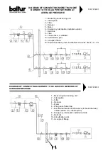 Preview for 34 page of baltur GI 350 DSPGN Instructions Manual