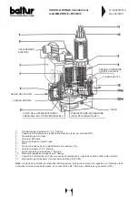 Preview for 18 page of baltur SPARKGAS 3,6 Instruction Manual