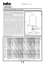 Preview for 36 page of baltur SPARKGAS 3,6 Instruction Manual