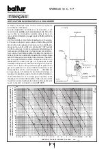 Preview for 49 page of baltur SPARKGAS 3,6 Instruction Manual