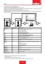 Preview for 56 page of baltur TBG 45 P Installation, Use And Maintenance Instruction Manual