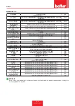 Preview for 62 page of baltur TBG 45 P Installation, Use And Maintenance Instruction Manual